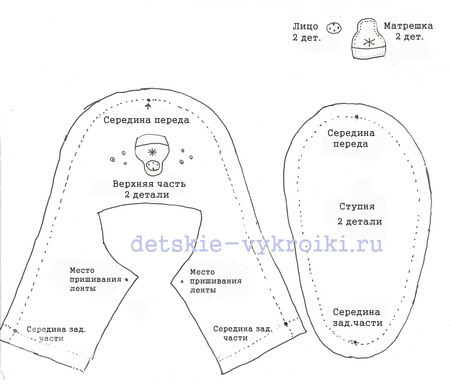 Выкройки Детской Обуви